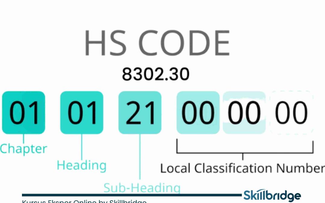 Cara Menentukan HS Code Produk Ekspor dengan Benar
